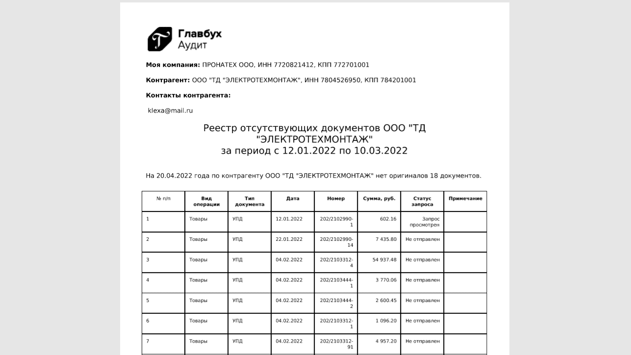 Запрос документов и проверка первички