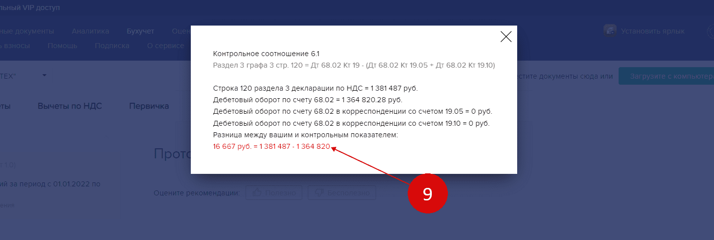 Сумма расхождений